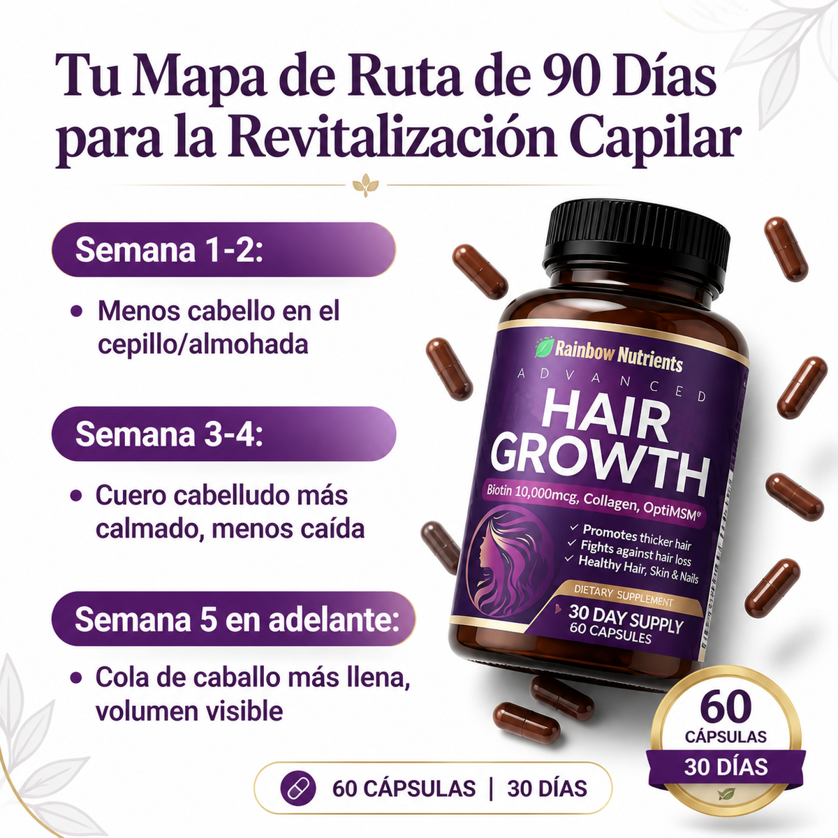HAIR GROWTH – FUERZA, DENSIDAD Y CRECIMIENTO CAPILAR
